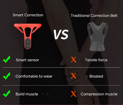 TORQ SMART POSTURE TRAINER